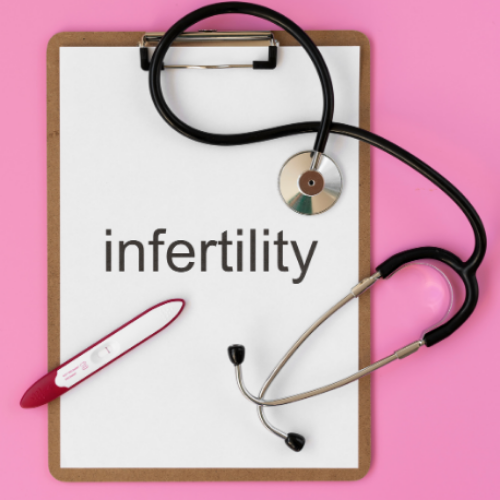 Basic of Infertility